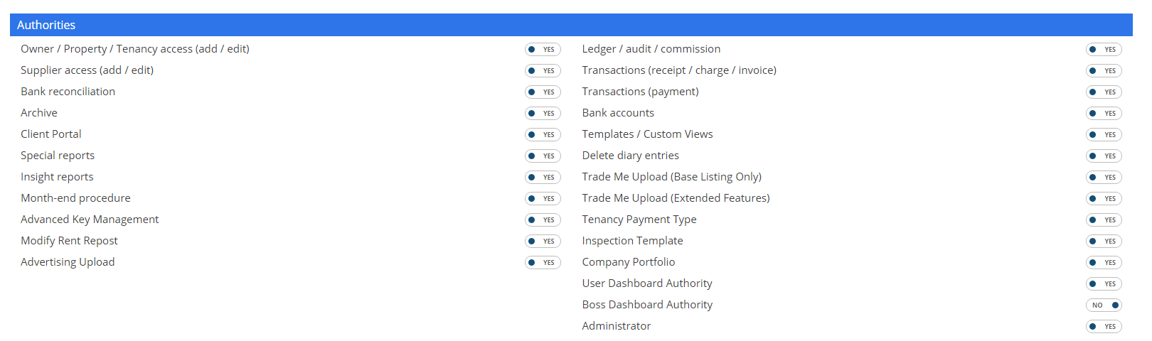 User_Auth.PNG